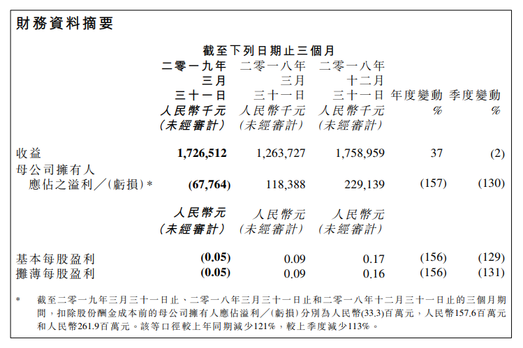 微信截图_20190514173005.png