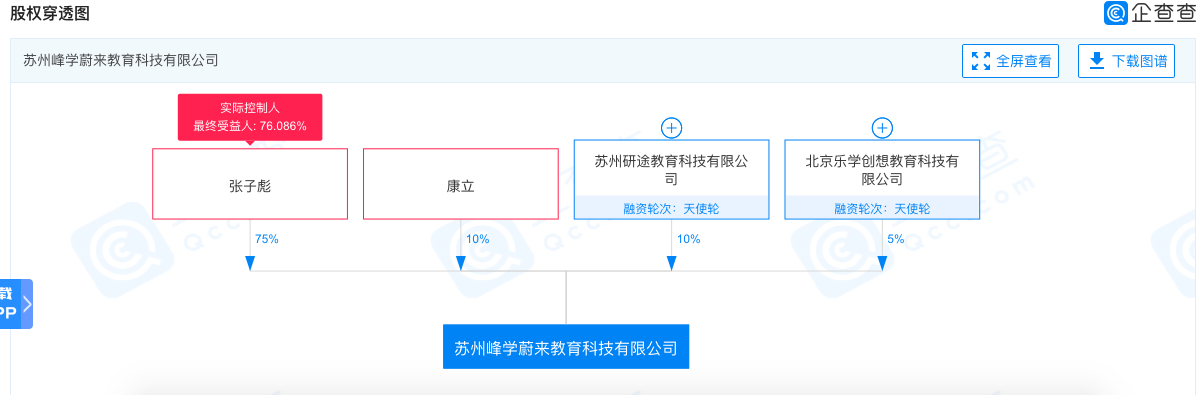 网红老师张雪峰于苏州成立教育科技新公司