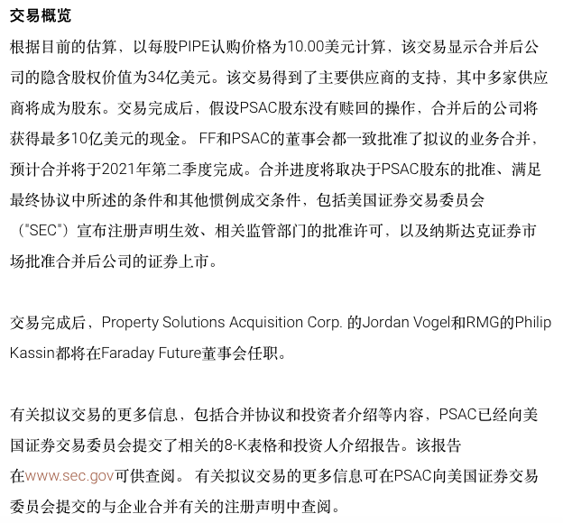 法拉第未来：将与Property Solutions Acquisition Corp. 合并上市