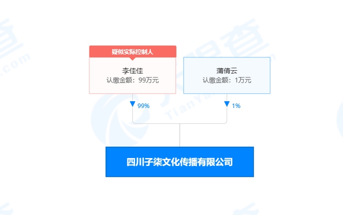 TUazrAq6IFFpRW~noop.image.png
