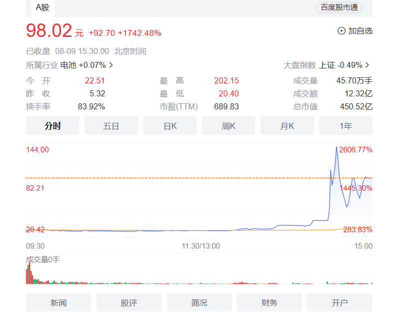 微信截图_20230809180430.png