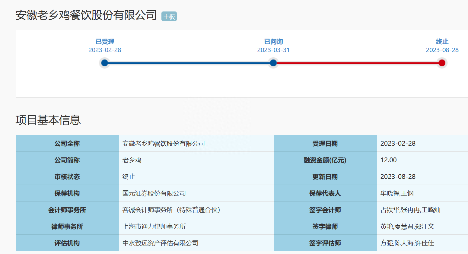 259346a90418836f703081cf70f220fa~tplv-tt-origin-asy1_5aS05p2hQOWMl-S6rOaXpeaKpeWuouaIt-errw==.png