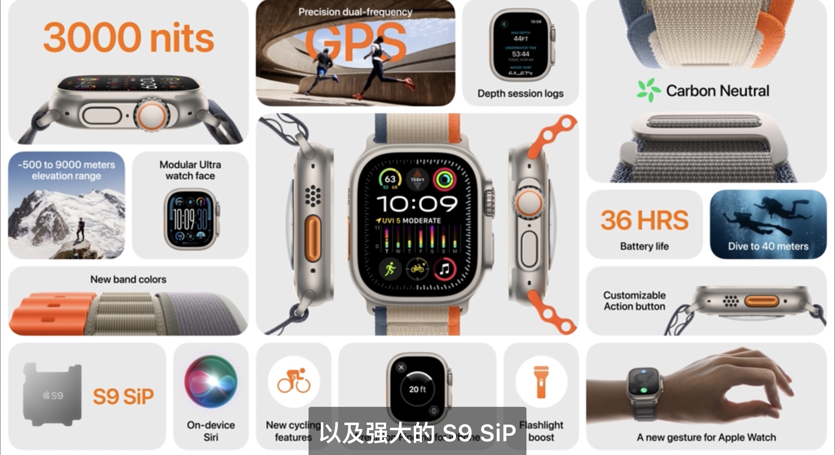 Apple Watch Ultra 2发布：大量使用回收钛金属材料，起售价799美元