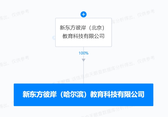 微信截图_20240306153834.png