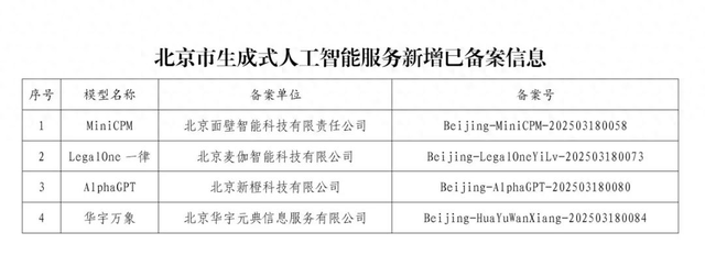 mmexport1fceda372c6861a8fd119b838a91c7b8_1746597549767.png