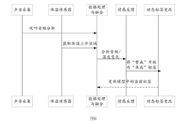 mmexport01bd95fbeb728fc88e2f5f458d4915cd_1746667434485.jpeg